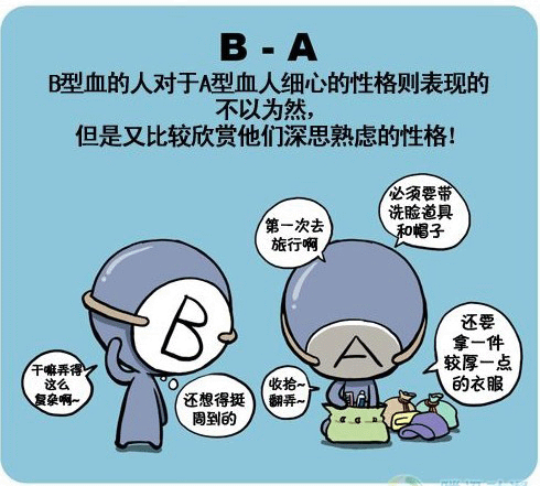 b型血与各血型之间的人际关系-星座网巨蟹座女加天蝎座男图片