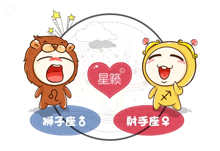狮子座和指数座配对射手-星座网天蝎座十二月五日财运图片