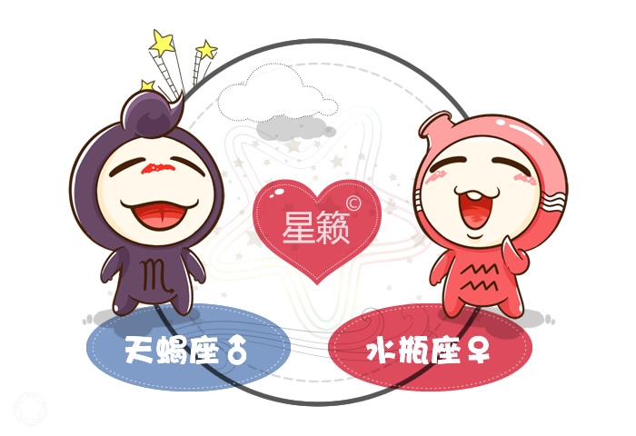天蝎座和运势座配对水瓶-星座网巨蟹座女2018年12月7日指数图片