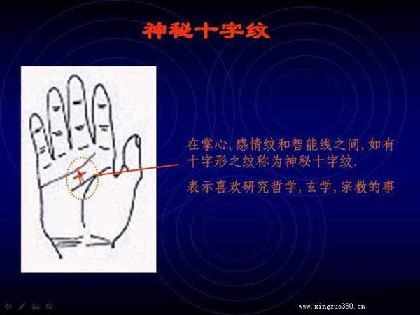 右手神秘十字纹