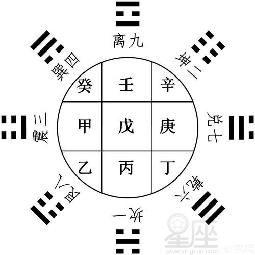 水土相克如何化解 五行相生相克解析