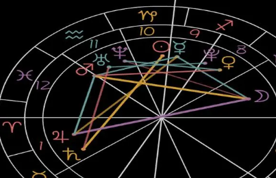 如何看自己的流年星盘，上升白羊和太阳白羊的区别