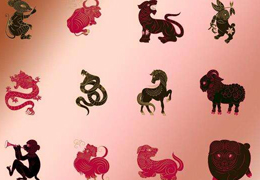 2018年十二生肖运势