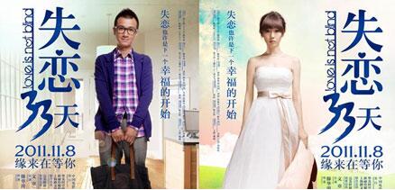 测试走出失恋阴影