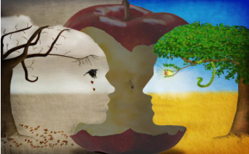 2022年财运事业爱情免费测试