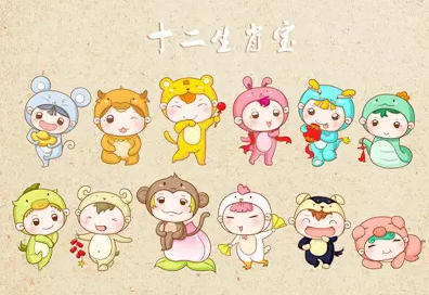 2022十二生肖吉利和不利方位