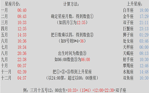 数据.jpg 数据.jpg