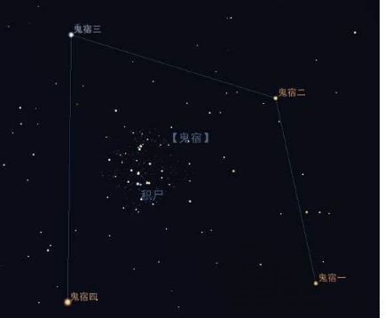 23,鬼宿 (鬼金羊) - 星座网