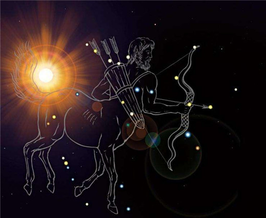 道教南斗六星画法 | 十二星座说