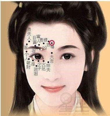 旺夫相的脸面是哪种 旺夫相女人的脸型是怎么样