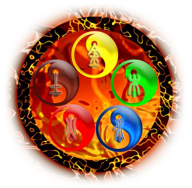 1577620466116495.jpg 八字算命:八字五行分析详解