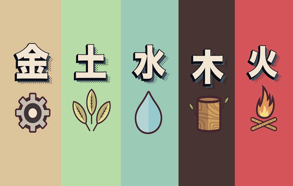 八字算命:八字五行分析详解