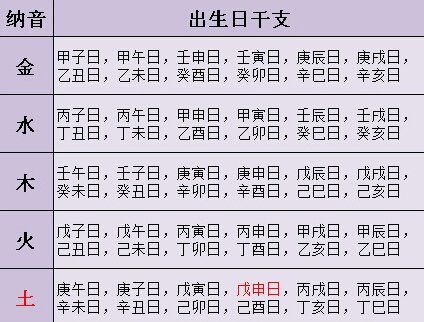 什么是日干支,日干支的计算方法.jpeg 什么是日干支,日干支的计算方法.jpeg