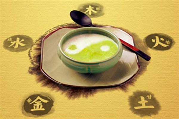 五行分析八字算命, 如何算出八字五行缺什么?