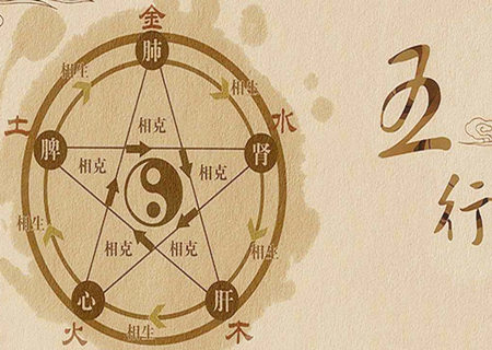 五行缺失查询 五行缺失查询