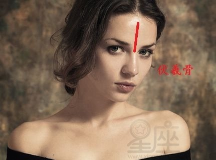 伏羲骨在哪 伏羲骨的具体面相解析