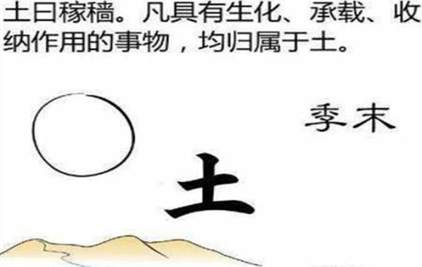 五行缺土怎么办,要如何补救?五行缺土佩戴什么最旺