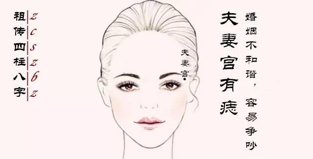 夫妻宫看配偶年龄差,夫妻宫看配偶性格