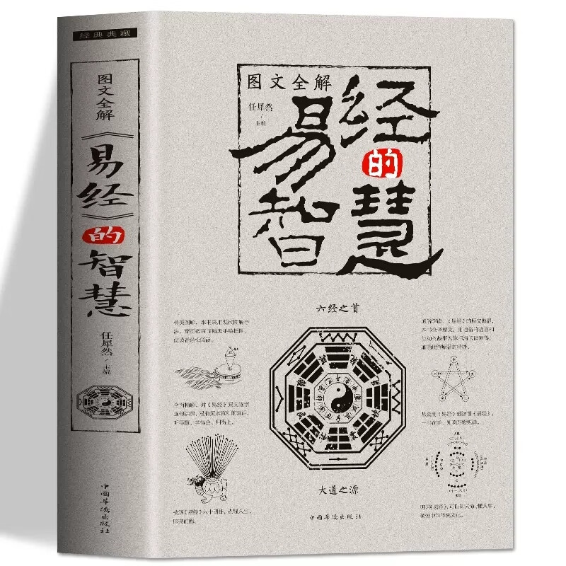 周易白话文全文解读,易经的核心讲的什么?