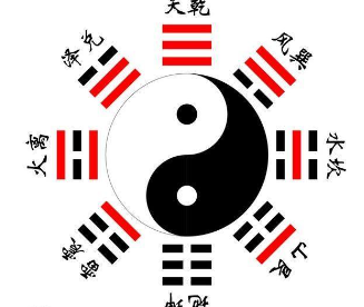 八卦3.png 八卦3.png