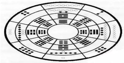 八卦11.png 八卦11.png