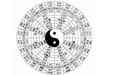 八卦6.png 家里千万别挂太极图,挂八卦图有什么讲究