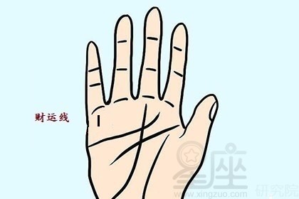 手相财运线好的男人，注定家财万贯？