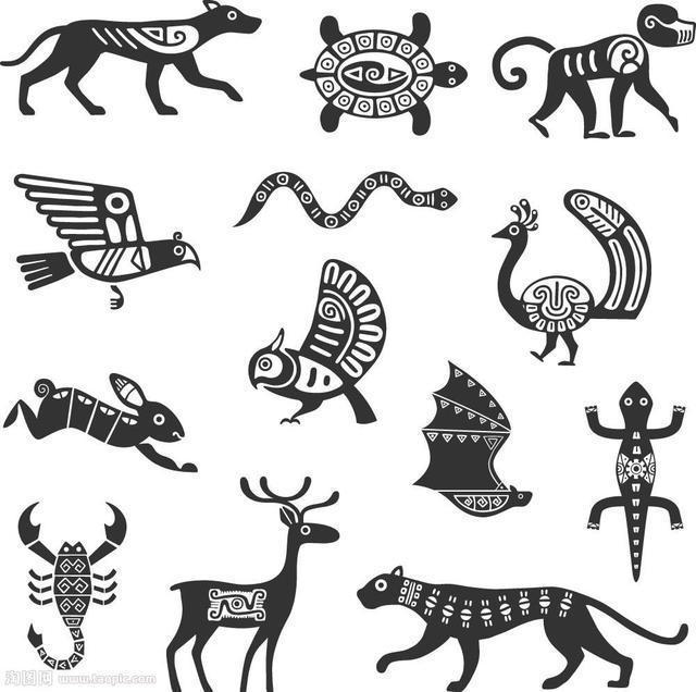 中国100大姓氏图腾，你能读懂他们的含义吗？