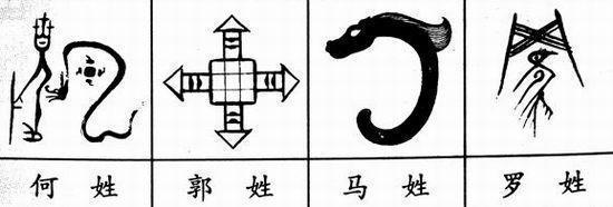 中国100大姓氏图腾，你能读懂他们的含义吗？