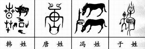 中国100大姓氏图腾，你能读懂他们的含义吗？