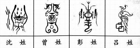 中国100大姓氏图腾，你能读懂他们的含义吗？