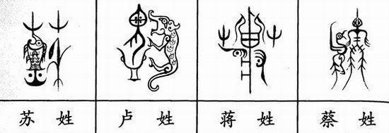 中国100大姓氏图腾，你能读懂他们的含义吗？