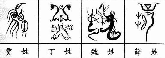 中国100大姓氏图腾，你能读懂他们的含义吗？