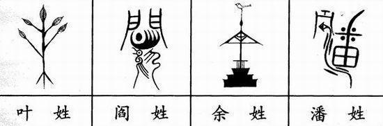 中国100大姓氏图腾，你能读懂他们的含义吗？