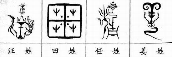 中国100大姓氏图腾，你能读懂他们的含义吗？