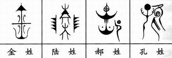 中国100大姓氏图腾，你能读懂他们的含义吗？