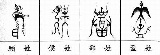 中国100大姓氏图腾，你能读懂他们的含义吗？