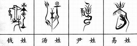 中国100大姓氏图腾，你能读懂他们的含义吗？