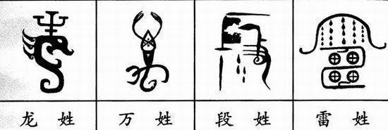 中国100大姓氏图腾，你能读懂他们的含义吗？