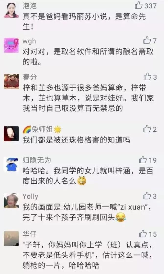 2020年新生儿姓名之最出炉,福建人给孩子起名爱用这些字