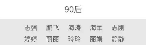 2020东莞爆款名字新鲜出炉!在广东,这些名字千万不要乱起