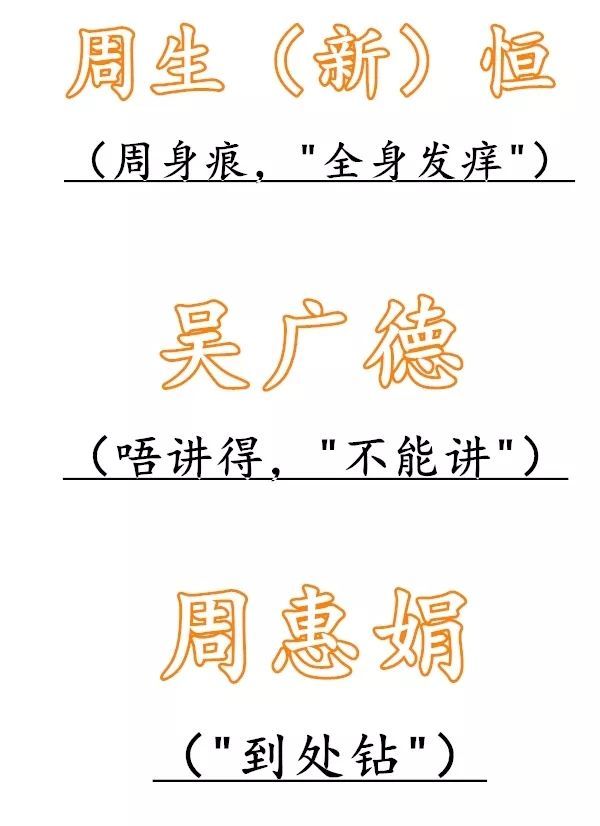 2020东莞爆款名字新鲜出炉!在广东,这些名字千万不要乱起