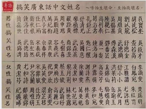 2020东莞爆款名字新鲜出炉!在广东,这些名字千万不要乱起