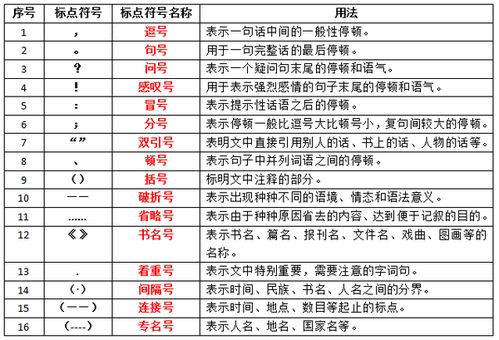 注册公司名字能用标点符号吗