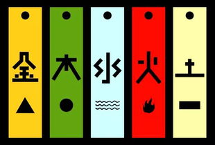 属金的人五行缺火,我五行属金缺火,可以从事属木职业吗?