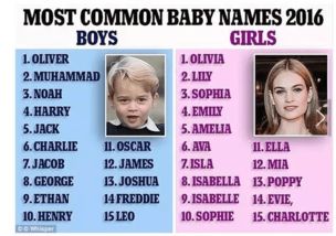 doris名字给老外的印象,英文名Doris是什么意思?