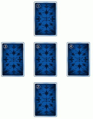 介绍塔罗牌的爱情幸福十字占卜法