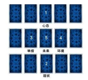 1塔罗牌.png 1塔罗牌.png