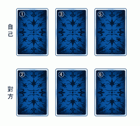 塔罗牌灵感对应局牌阵——占卜人际关系