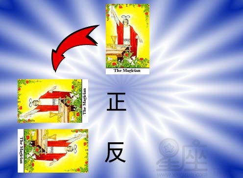 塞尔特十字论(五):第二张牌正反向辨别